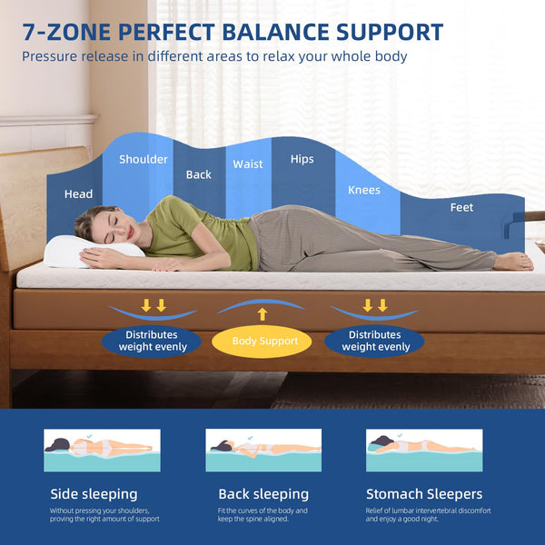 WOWTTRELAX Dual-Layer 2 Inch Memory Foam Mattress Topper, King Size with Anti-Mite & Breathable Knitting Cover, Cooling Mattress Topper for Back Pain (150x200x5cm)