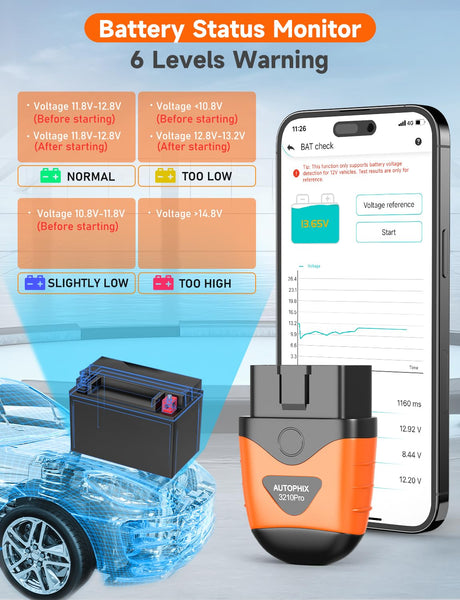 AUTOPHIX Bluetooth OBD2 Scanner, 3210 PRO Car Scan Tool Check Engine ABS SRS Transmission Wireless Code Reader Auto Car Diagnostic Scanner with Battery Test Exclusive APP for iPhone, iPad & Android