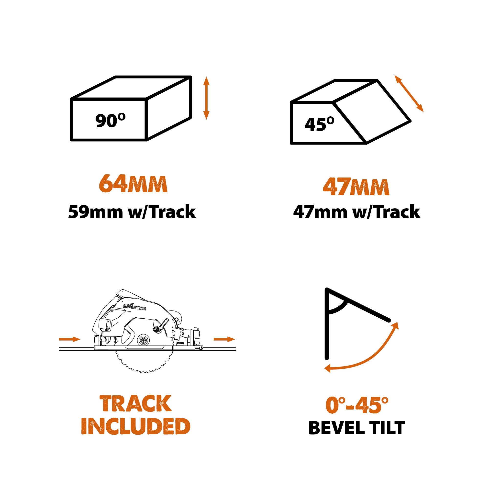 Evolution Power Tools R185CCSX Circular Saw With 1020 mm 3-Piece Track | Multi-Material Blade, Cuts Wood, Metal, Plastic & More | Incl Dust Port Adapter | 185mm (230v)