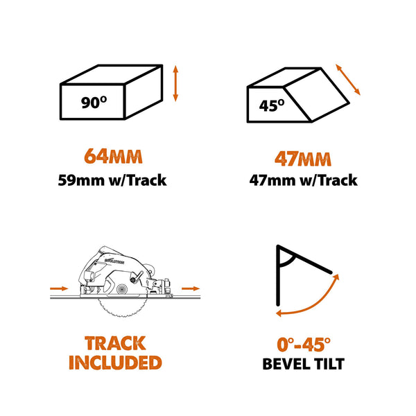 Evolution Power Tools R185CCSX Circular Saw With 1020 mm 3-Piece Track | Multi-Material Blade, Cuts Wood, Metal, Plastic & More | Incl Dust Port Adapter | 185mm (230v)