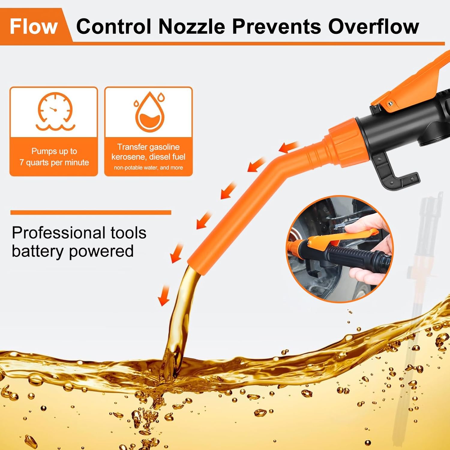 EAFCSZ Powered Battery Fuel Transfer Pump,Battery Operated Transfer Pumps with Quick Stop Nozzle,Water & Fuel Transfer Pump for Gasoline Diesel Oil Gas Water Fish Tank