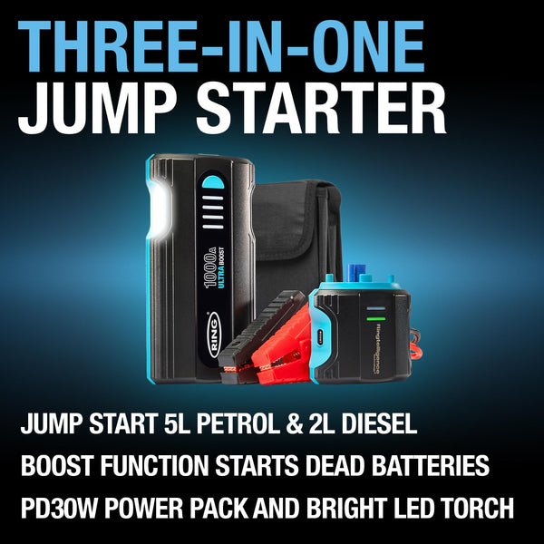 RING ULTRABOOST 1500A Car Battery Jump Starter Power Pack - Safely Starts Up to 6 Litre Petrol and 3 Litre Diesel Engines - Battery Booster with Jump Leads, Portable USB Powerbank and LED Torch