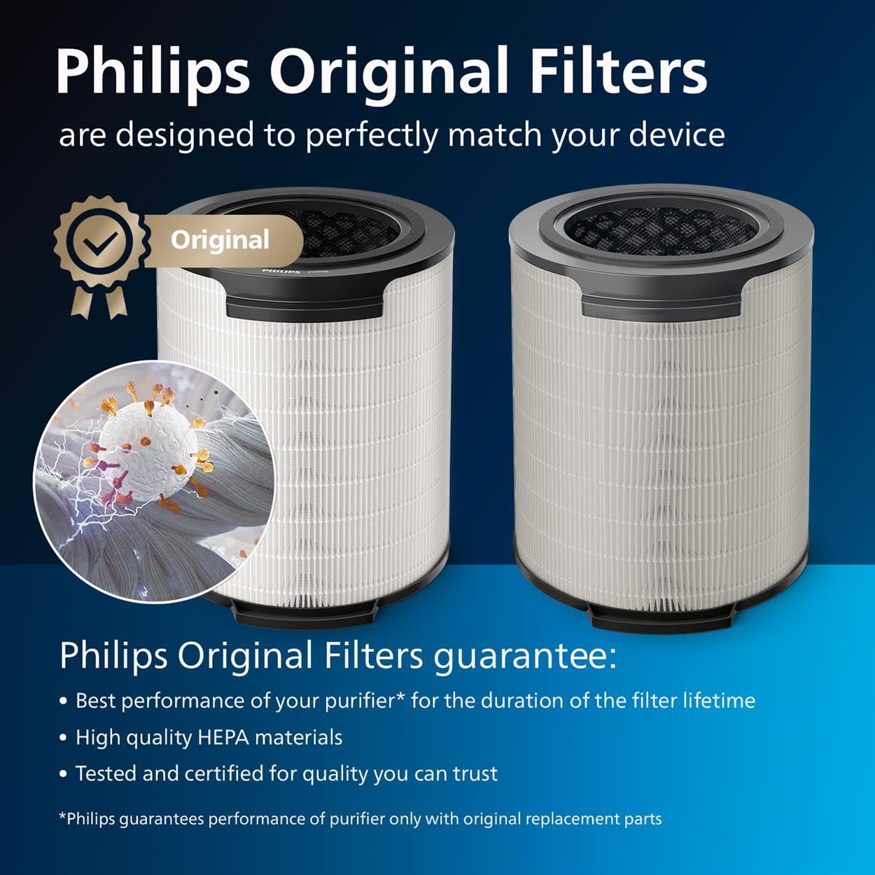 Philips Genuine 3-in-1 filter, NanoProtect HEPA, Active Carbon and Pre-filter, 12 Months lifetime, Compatible with AC1715 & AC1711, Protects you from