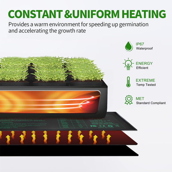 HYDGOOHO Seedling Heat Mat 6 Pack,Waterproof Heat Mat for Seed Starting,10 x 20.75in Plant Heating Mats for Seedling Germination,Hydroponic Reptile