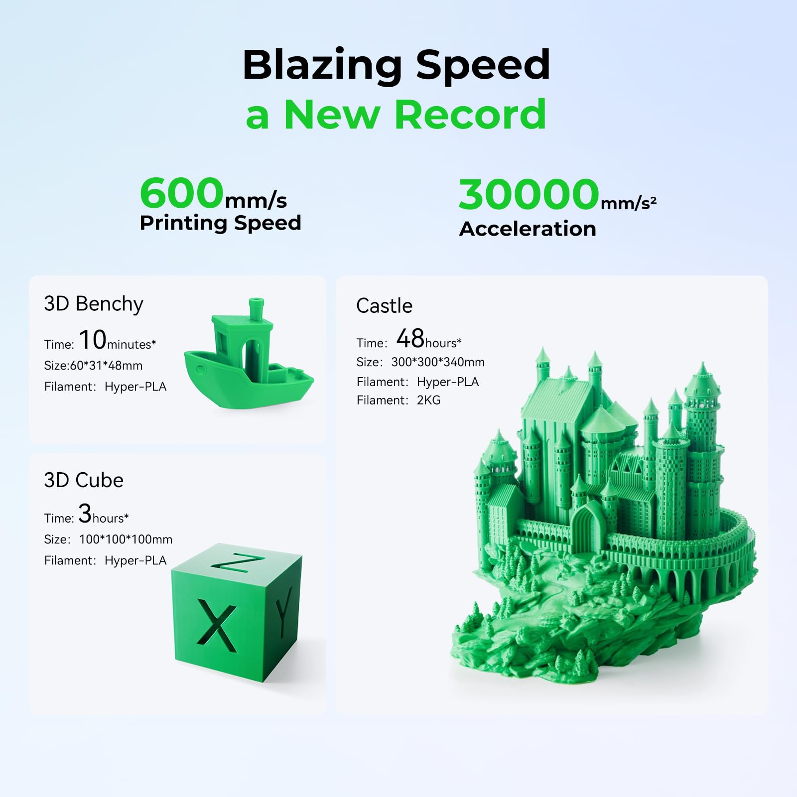 Creality K1C 3D Printer, 600mm/s Fast Speed Clog-Free Extruder Auto Leveling 3D Printers with AI Camera for 300°C Printing,Switchable Silent Mode Reliable Carbon Fiber 3D Printing 220*220*250mm(Black)