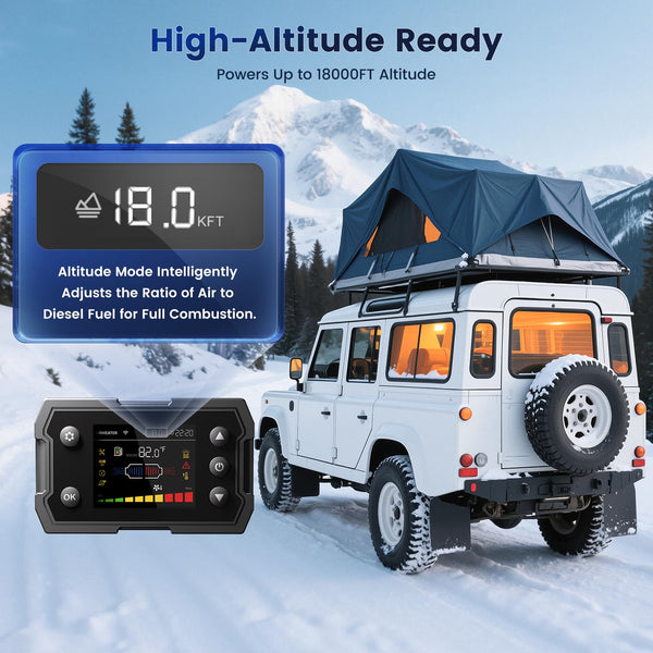 8KW Diesel Heater, 5L Toolbox Compact 2S Portable Diesel Air Heater 110V/12/24V All in One Fast Heating with App Control, Altitude Mode and no tick for RV Garage Camper 2025 Upgraded