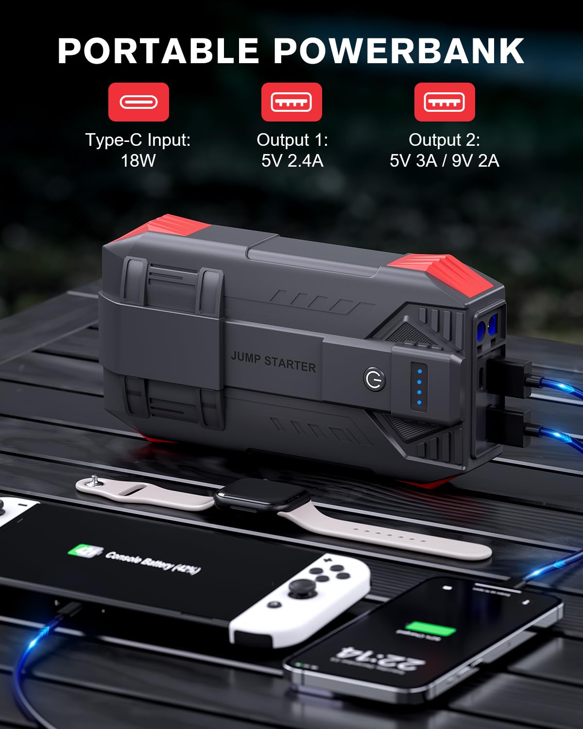 Povasee 4000A UltraSafe Jump Starter Power Pack, 12V Car Battery Booster Jump Starter Power Bank (up to 10L Petrol/8L Diesel), Jump Pack Car Starter with Jump Leads, Emergency LED and 2 USB Ports