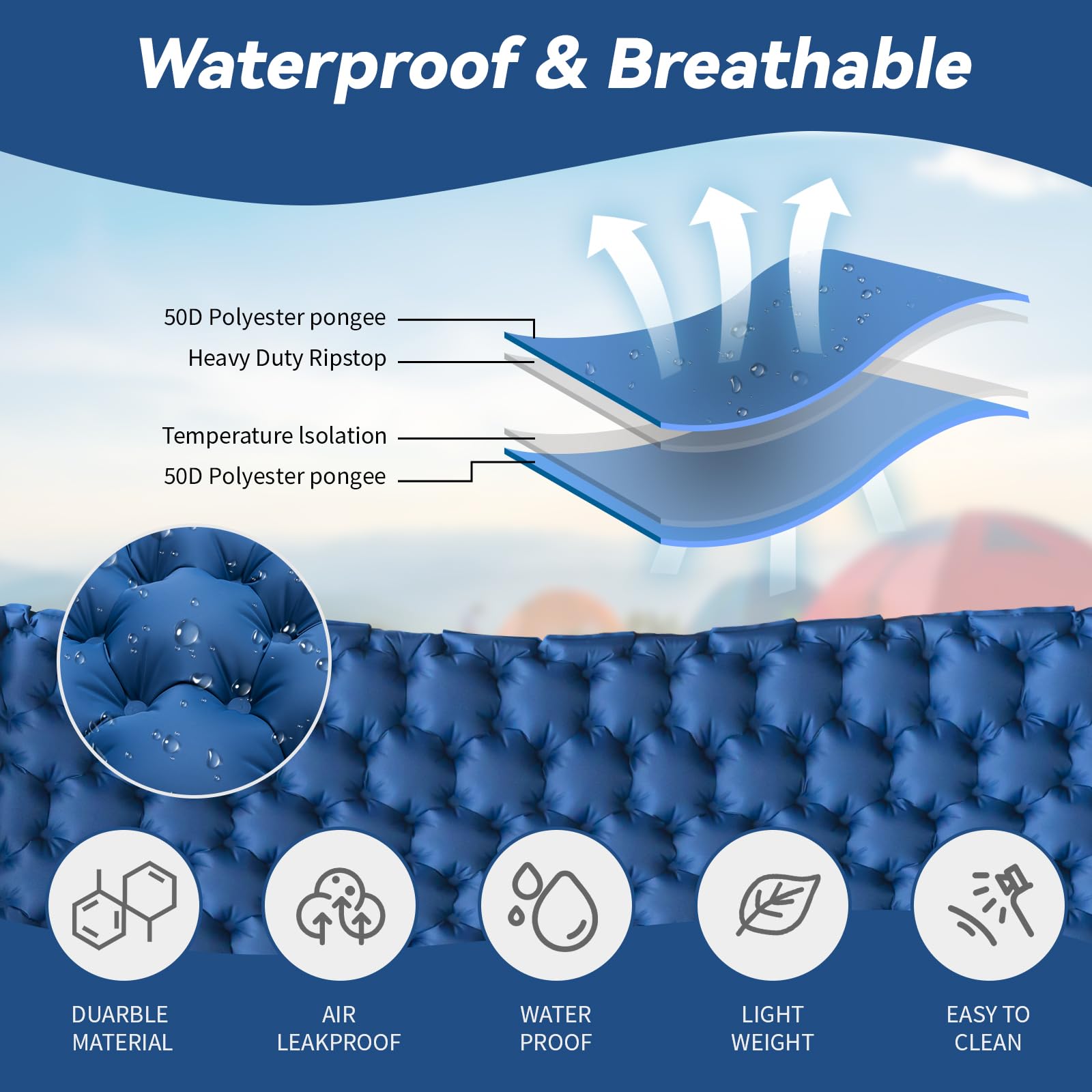 HiiPeak Sleeping Pad - Ultralight Inflatable Sleeping Mat with Built-in Foot Pump, Durable Compact Waterproof Camping Air Mattress for Camping, Backpacking, Hiking, Tent Trap Traveling