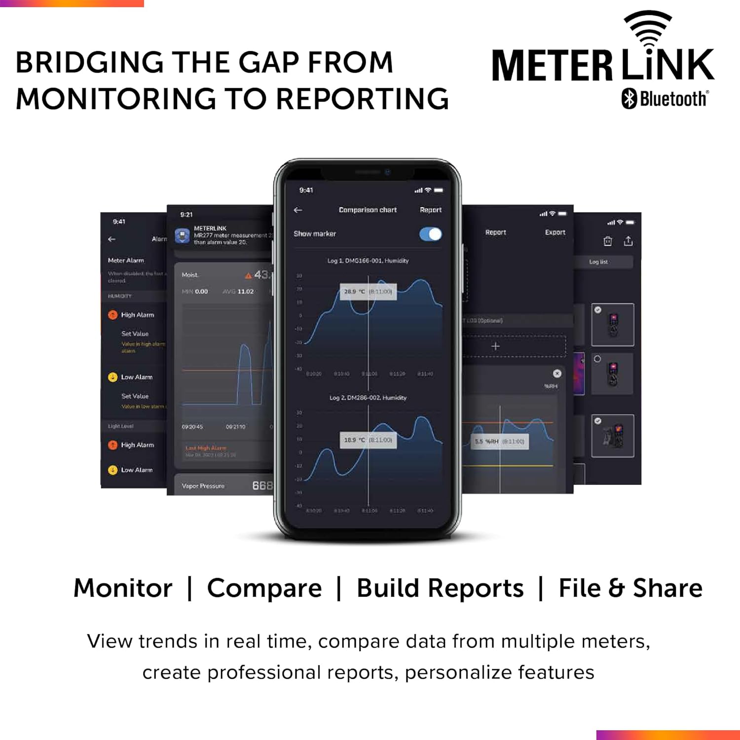 FlIR CM276 IGM Clamp Meter with METERLiNK