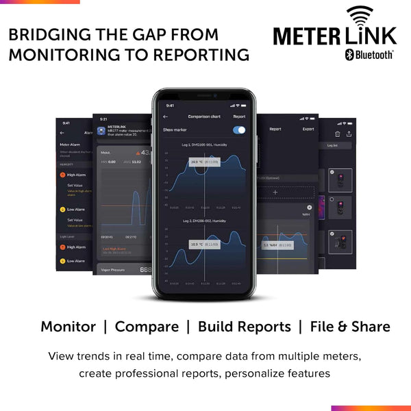 FlIR CM276 IGM Clamp Meter with METERLiNK