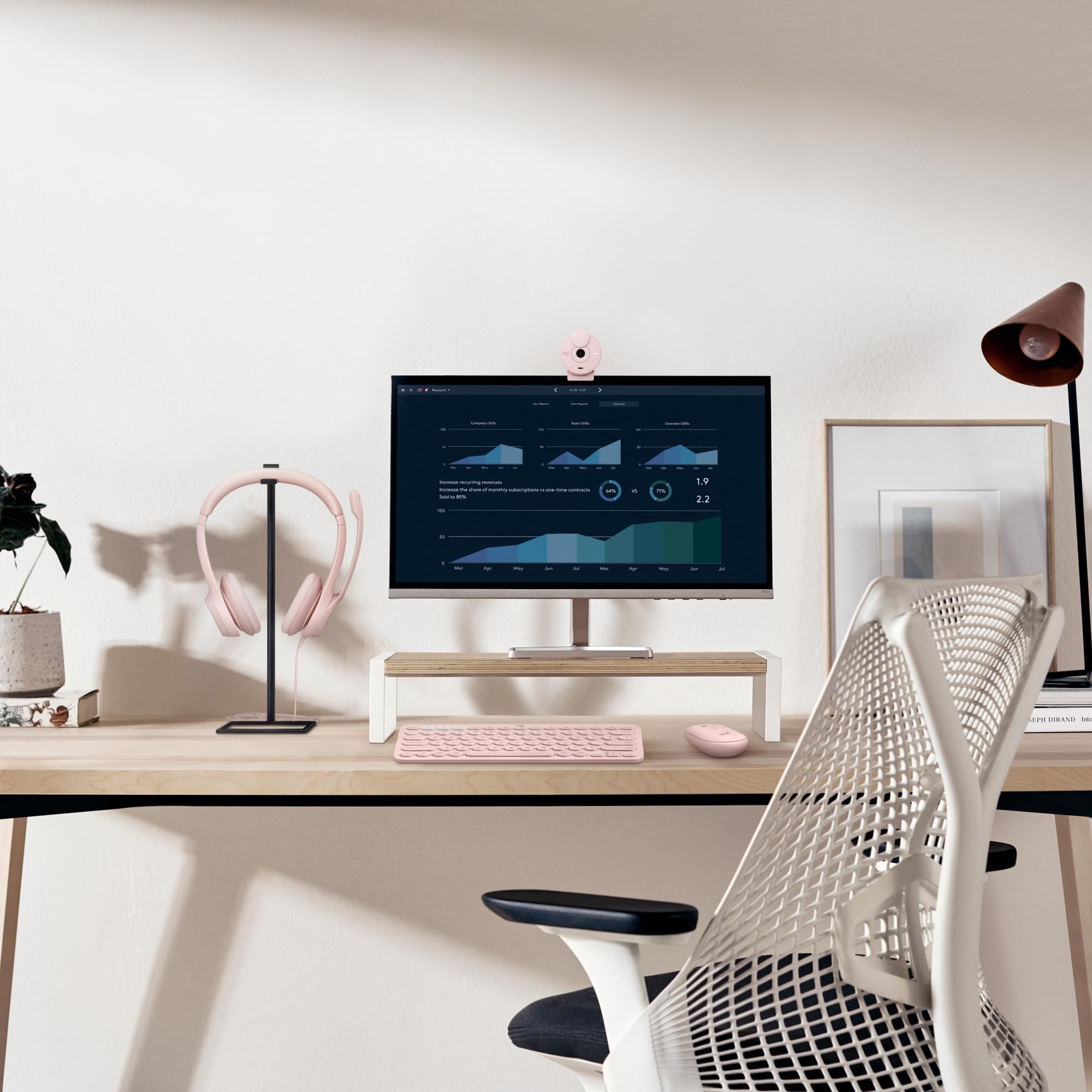 Logitech Brio 300 Full HD Webcam with Privacy Shutter, Noise Reduction Microphone, USB-C, Ceritified for Zoom, Microsoft Teams, Google Meet, Auto Light Correction, Streaming Webcam - White