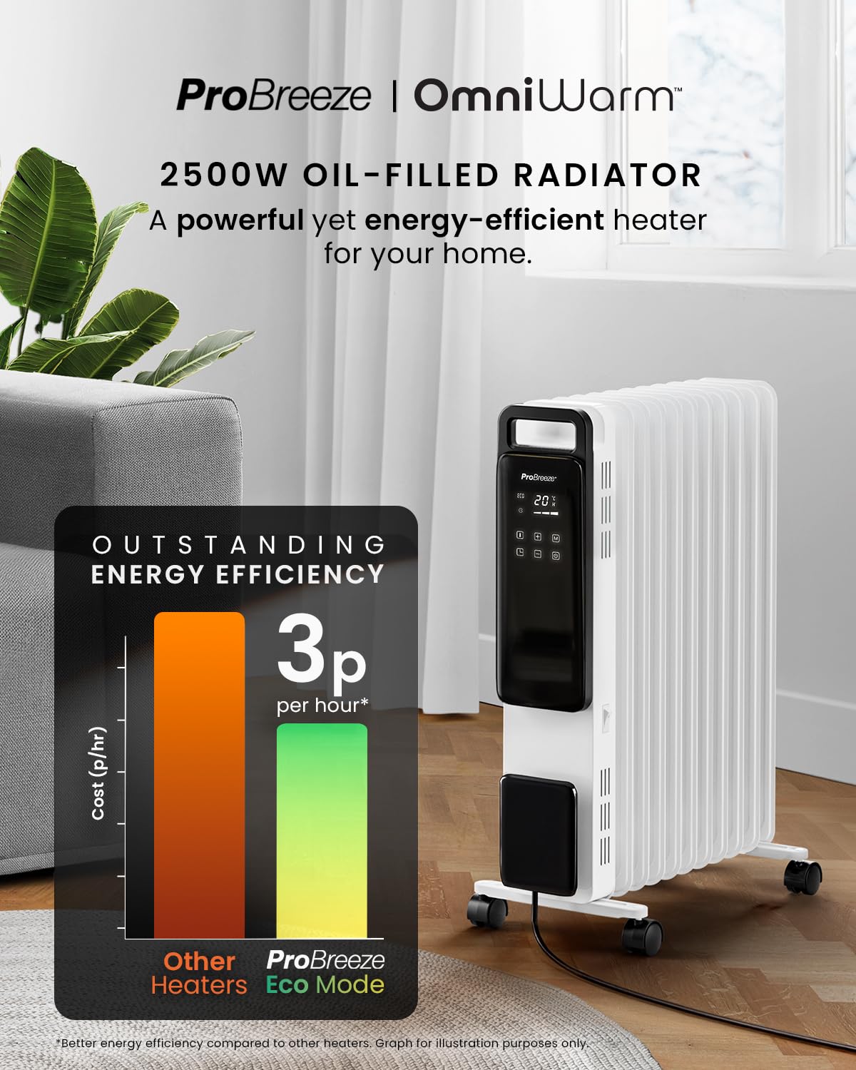 Pro Breeze Smart 2500W 11 Fin Oil Filled Radiator with Digital Display and WiFi Smart App, Thermostat, 24Hr Timer, 3 Heat Modes, Child Lock, Overheat & Tip-Over Protection Oil heater for Home - Black