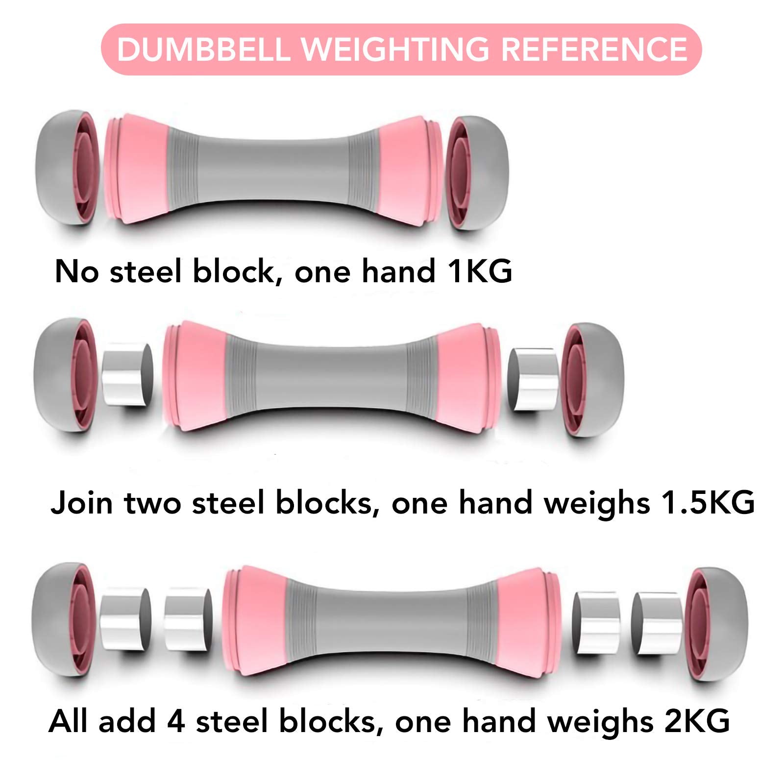 Vazillio Dumbbells Set, Adjustable Weights Dumbbell Set for Men, Women, Fitness, Dumbbells with Non-Slip Rubber Hand