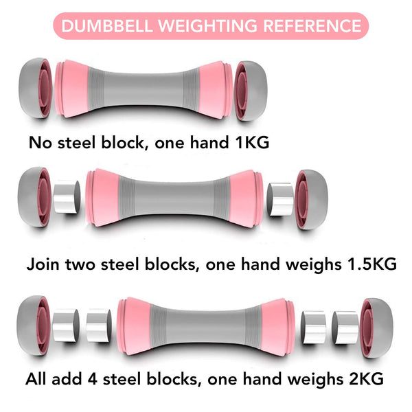 VAZILLIO Adjustable Dumbbell Set 2KG Pair,3-IN-1 Weights Dumbbells set for Women GYM Exercise Workout Fitness Pilates, Non-Slip Neoprene Handle
