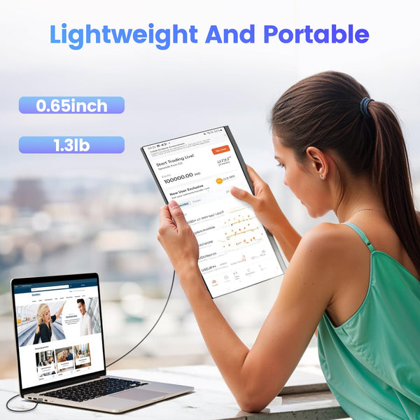 Teamgee 15.6” Laptop Screen Extender, 1080P FHD IPS Portable Monitor Compatible with 13”-17”Laptops, Slim Bezel-less Screen Extender with Detachable, Plug-Play for Mac, Windows, Android & Chrome
