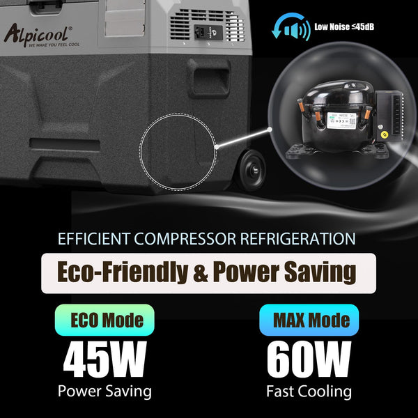 Alpicool CX30 30L Compressor Car Refrigerator, Portable Camping Fridge DC 12v Freezer for Truck, Campervan, RV, Boat, -20℃ to 20℃, with Telescopic Handle, USB Socket