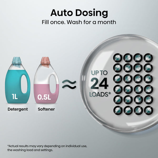 Hisense 3 Series WFQA9014EVJM Freestanding 9 KG Front Load Washing Durable Inverter Machine Steam Wash Quick Wash 15 Washing Programs 1400 RPM White- Energy Rating A