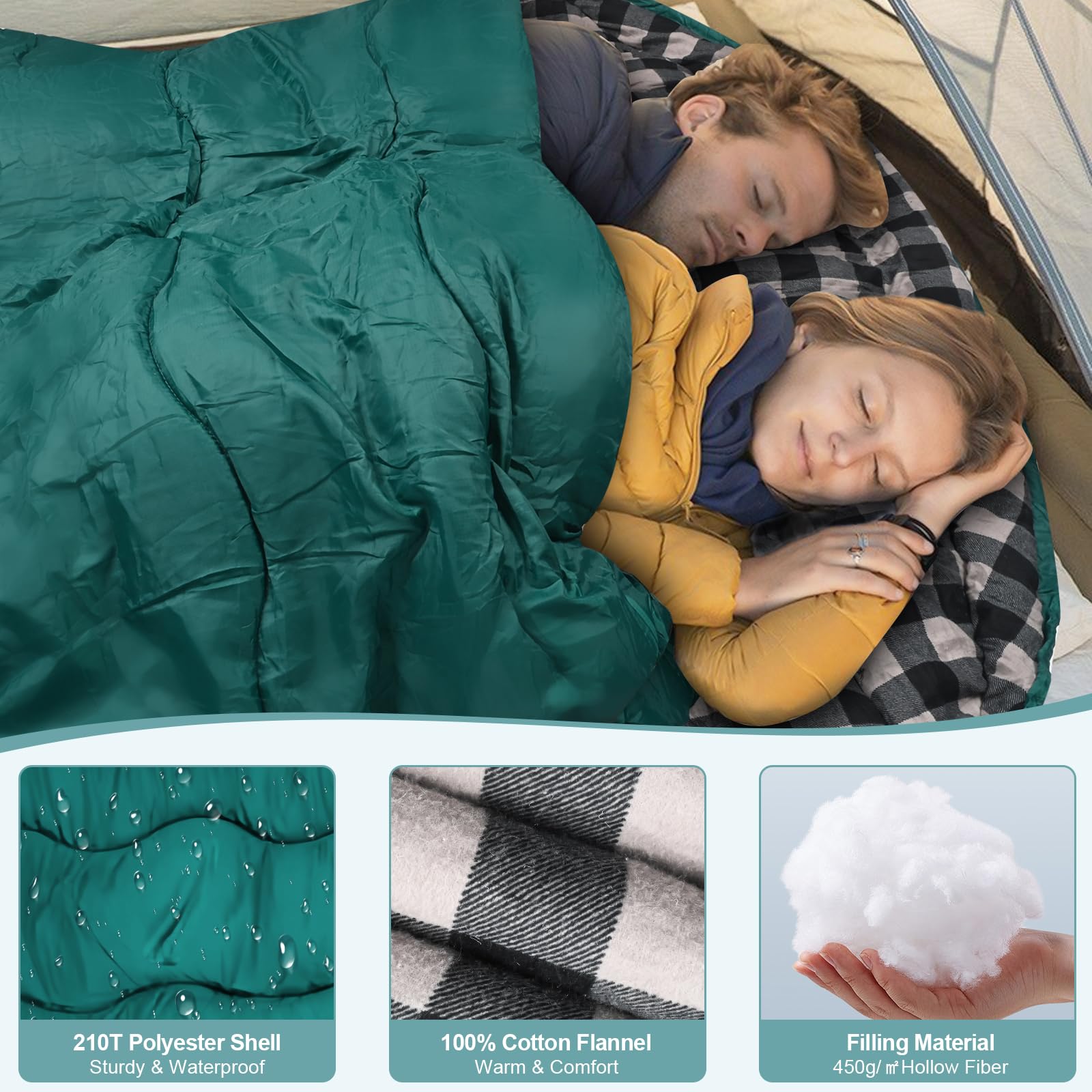 FORINBUY Winter Cotton Flannel Double Sleeping Bag for Adults - 0 degree Queen Size 2 Person Sleeping Bag, Waterproof & Warm for Cold Weather, Ideal for Couples, Family Camping & RV Travel