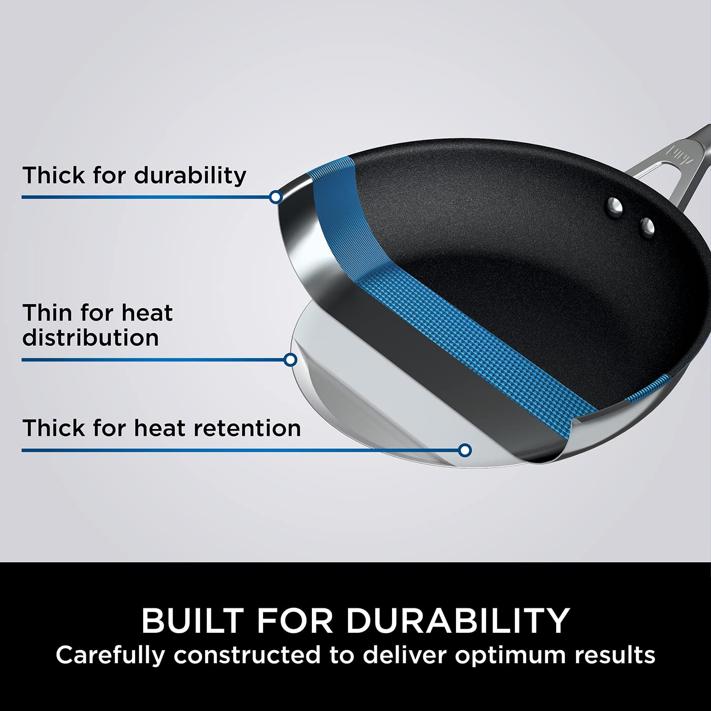 Ninja ZEROSTICK Premium 5-Piece Pan Set, Long Lasting Non-Stick, 3x Saucepans with Glass Lids, 1x Milk Pan, 1x Frying Pan, Hard Anodised Aluminium, Induction Compatible, Grey C35000UK