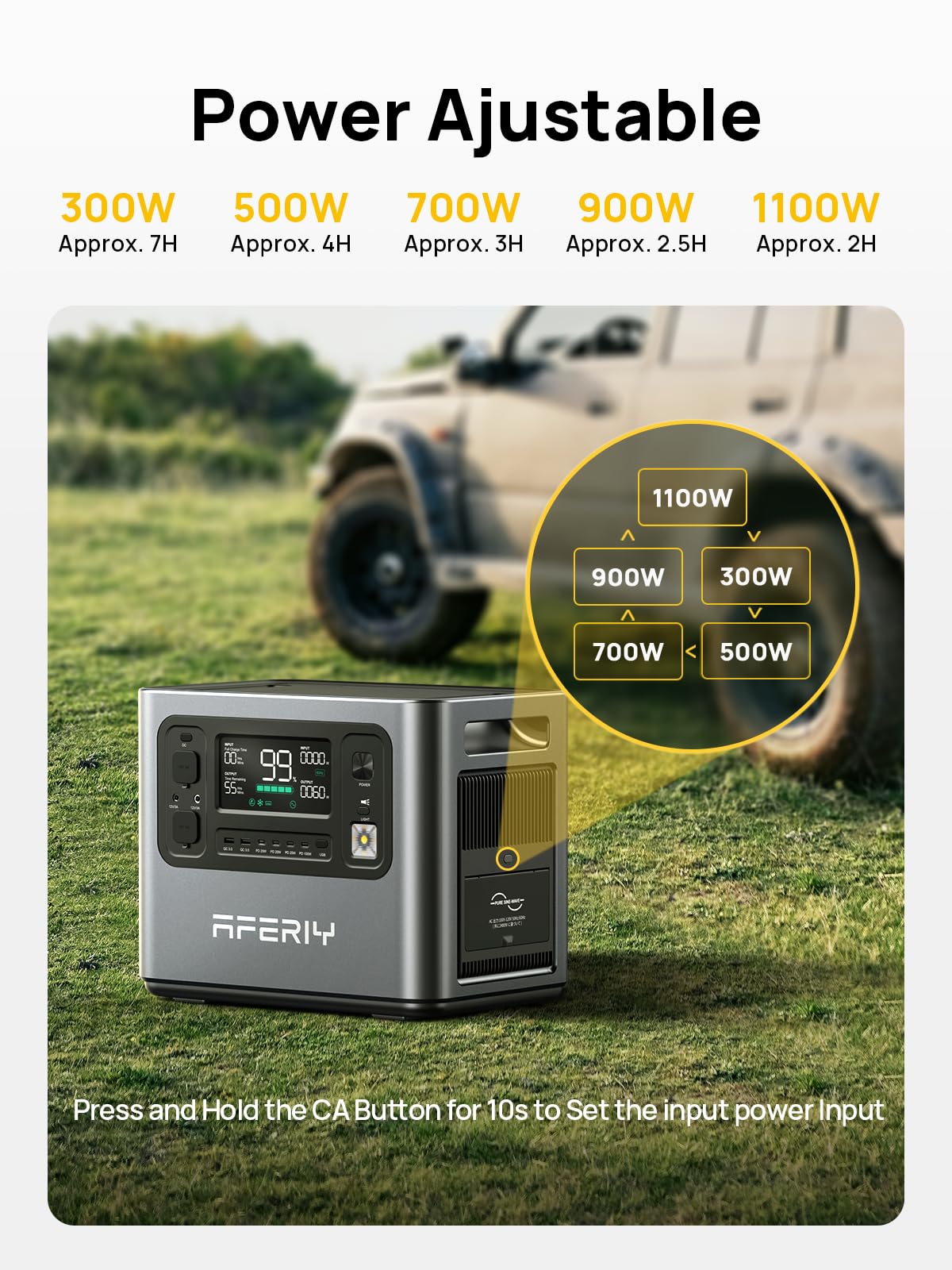 AFERIY Portable Power Station 800W, 512Wh Portable Power Station LiFePo4 Battery, 1-Hour Fast Charging, AC 220V-240V, UPS, 3500+ Charge Cycles, Solar Generator for Outdoor Camping/RV/Home Backup
