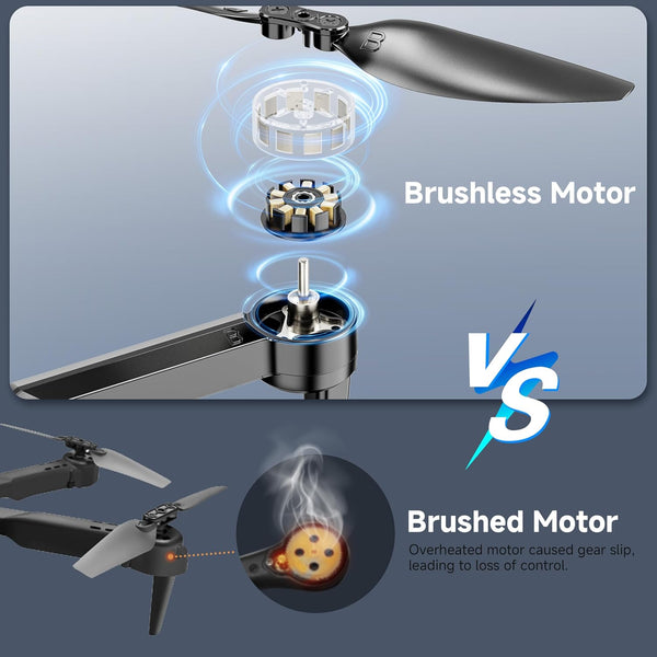 Drone with Camera 4K Professional for Adults Kids, Brushless Motor Mini Foldable RC Quadcopter, Tap Fly, Voice Control, Gesture Photography, Toys Gift for Beginners Boys 8-12