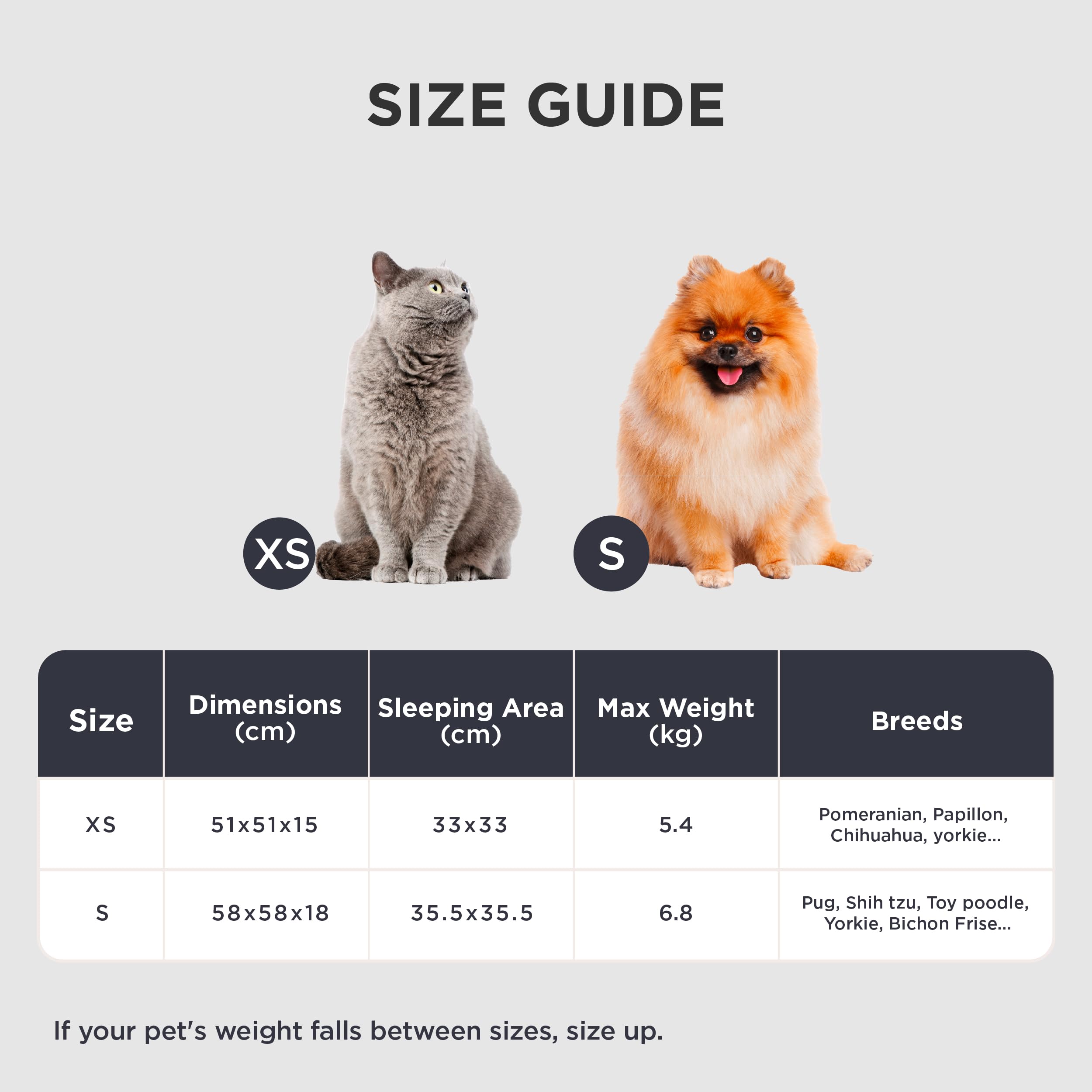 Bedsure Cat Bed for Indoor Cats - 51x51x15 cm Fluffy Cat Donut Bed with Corduroy Fleece & Anti Slip Bottom, Puppy Kitten Beds Washable with Removable Cover, Dark Grey