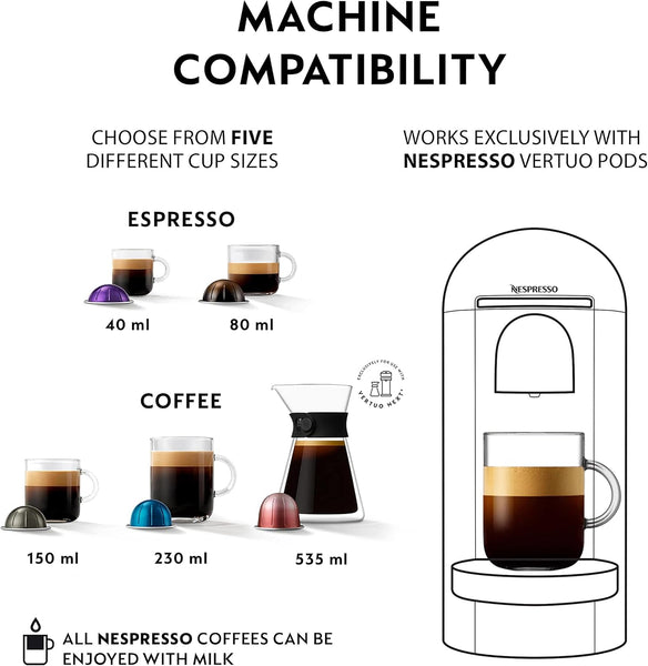 Nespresso Vertuo Plus Automatic Pod coffee machine for Americano, Decaf, Espresso by Krups in White [Amazon Exclusive]