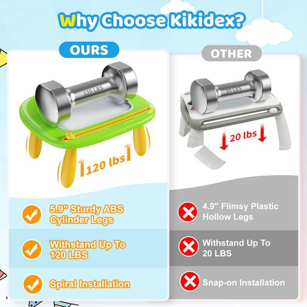 Kikidex Magnetic Drawing Board, Toddler Girl Toys for 1-2 Year Old, Doodle Board Pad Learning and Educational Toys for 1 2 3 Year Old Baby Kids Birthday Gift (Pink)