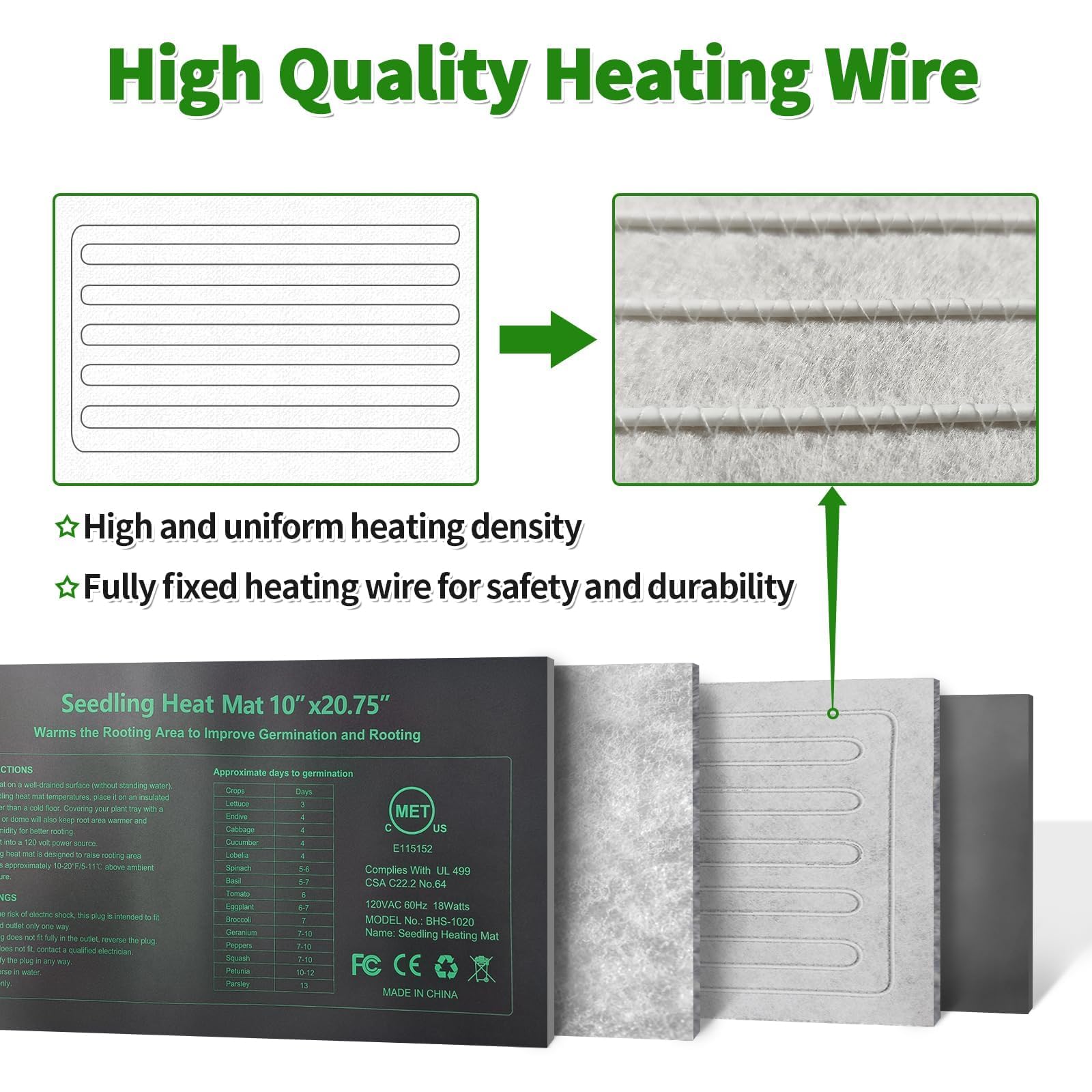 HYDGOOHO Seedling Heat Mat 6 Pack,Waterproof Heat Mat for Seed Starting,10 x 20.75in Plant Heating Mats for Seedling Germination,Hydroponic Reptile