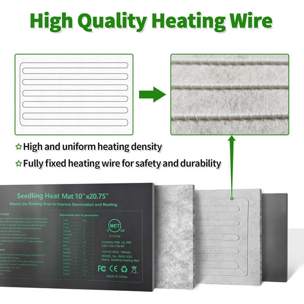 HYDGOOHO Seedling Heat Mat 6 Pack,Waterproof Heat Mat for Seed Starting,10 x 20.75in Plant Heating Mats for Seedling Germination,Hydroponic Reptile