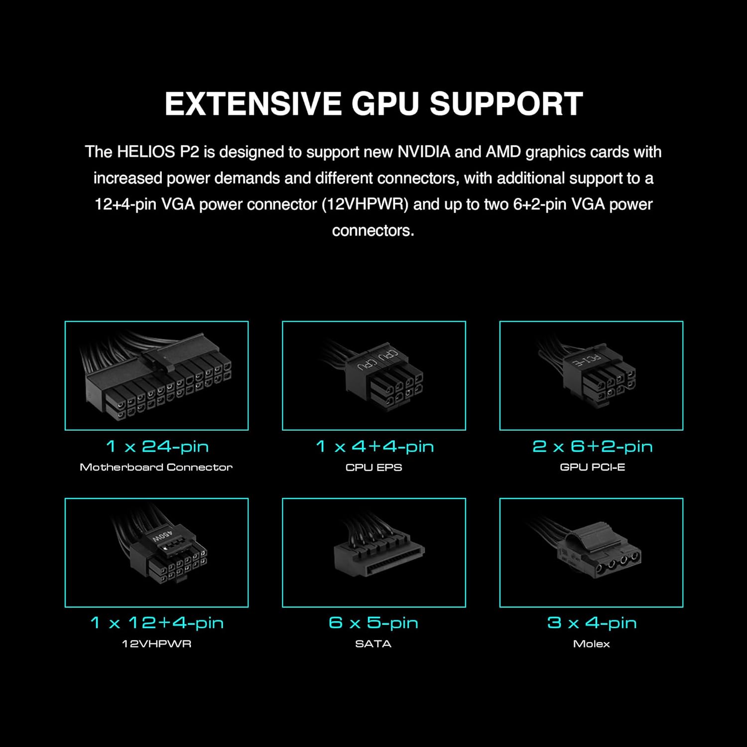 GAMDIAS HELIOS P2-750G Low-Noise ATX PC Power Supply, 80 PLUS Gold Non-Modular Computer PSU, ATX 3.1 & PCIe Gen 5.1 Ready, Native 12VHPWR Cable, Full DC-DC, LLC Resonant Circuit Design, Black