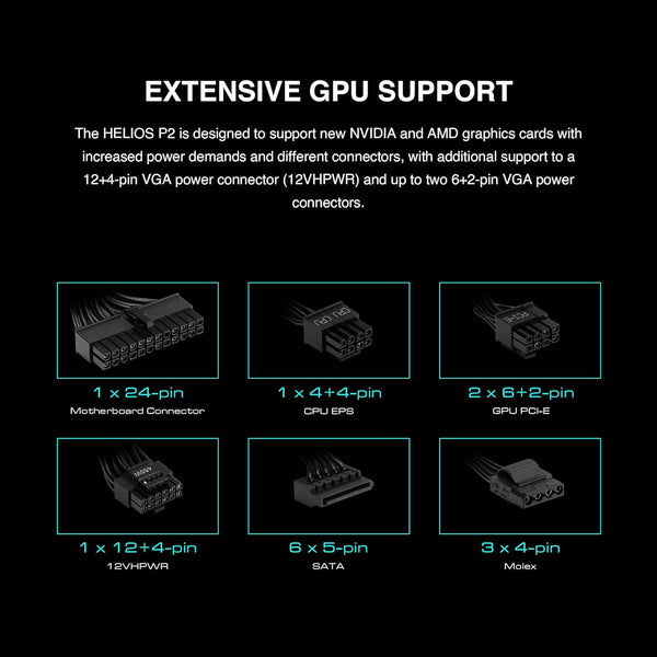 GAMDIAS HELIOS P2-750G Low-Noise ATX PC Power Supply, 80 PLUS Gold Non-Modular Computer PSU, ATX 3.1 & PCIe Gen 5.1 Ready, Native 12VHPWR Cable, Full DC-DC, LLC Resonant Circuit Design, Black