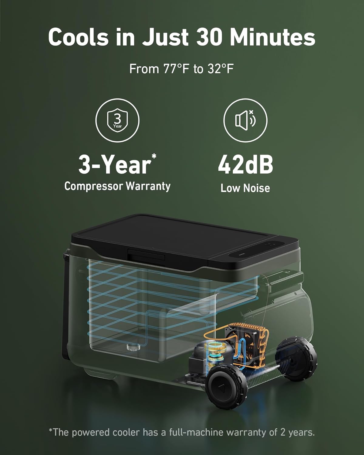 Anker EverFrost Powered Cooler 30, 33L No-Ice Cooler with 299Wh Battery, 20-35 Hours of Long-Lasting Cooling, Efficient Compressor, Bluetooth Control, and Detachable Charger