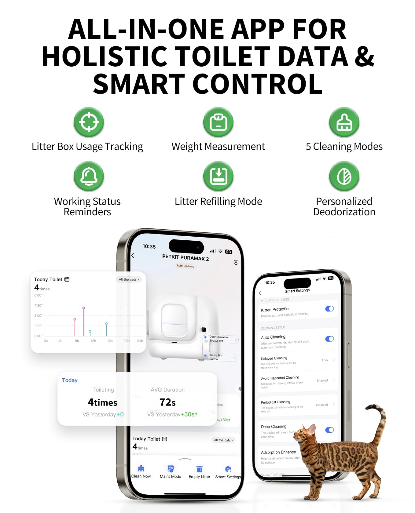 PETKIT PURA MAX 2 Self Cleaning Cat Litter Tray, App Control, 76L Extra Large Automatic Cat Litter Tray for Multi-cats, Odour Control with N50, xSecure Robot Litter Box, Includes Trash Liner