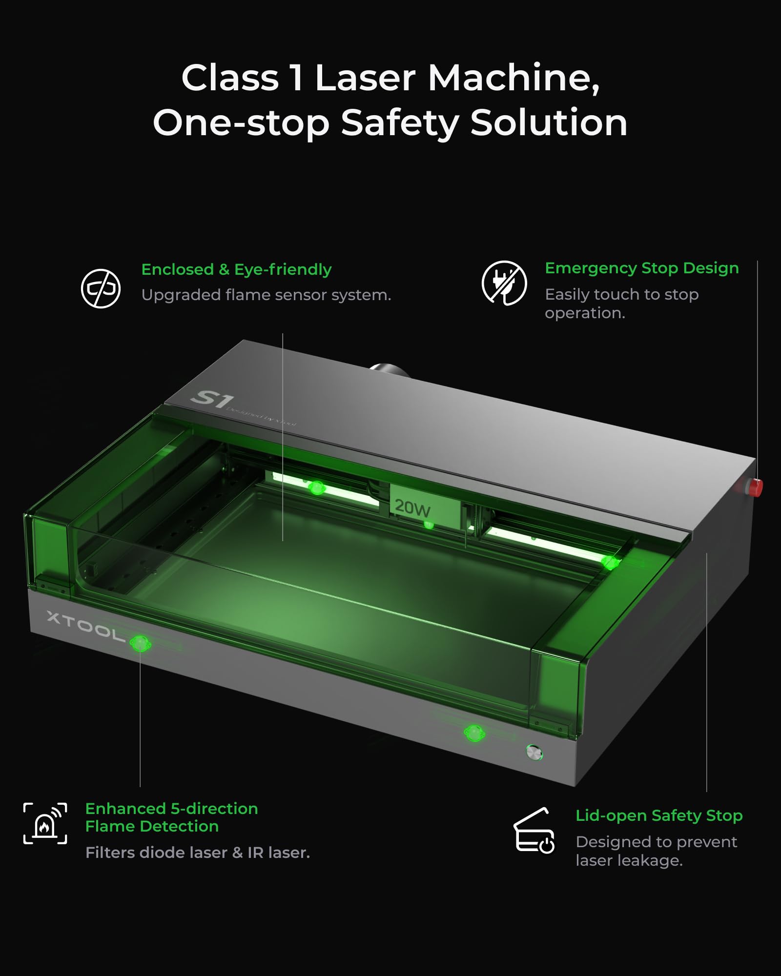 xTool S1 20W Engraving Machine with Riser Base & Honeycomb Working Sheet & Air Assit & RA2 Pro, Auto Focus, Enclosed Engraver and Cutter for Wood and Metal, Class I Safety CNC Machine