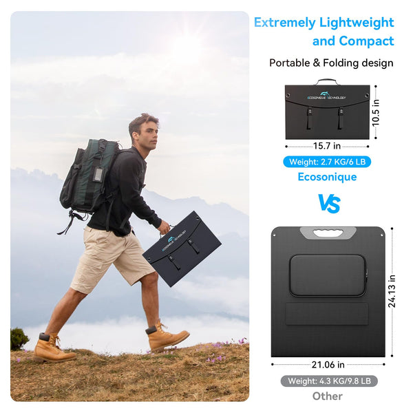 Ecosonique 200W Portable Solar Panel, Foldable & Lightweight with Kickstand, USB-C PD3.0 & USB-A QC3.0, MC4 & Multi-Output for Power Stations, Generators, RVs, Camping, and Outdoor Use