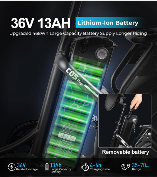 SAMEBIKE Shiman0 7-Speed Foldable Electric Bike for Adults, 20"*2.35 Fat Tire Ebike, Max Range 110KM, Dual Shock Absorber, E-bike for Commuting and Off-Road Adventures