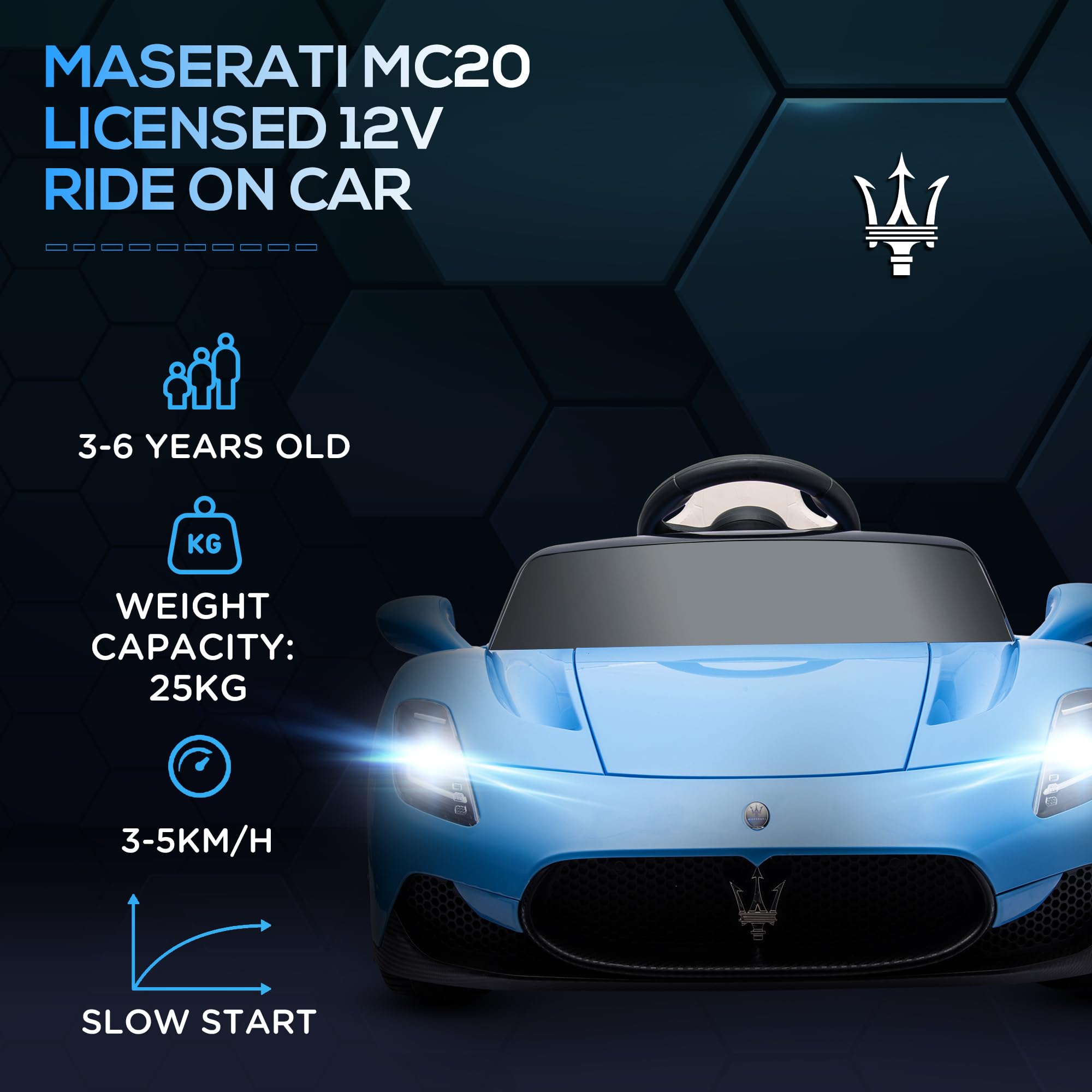 Maserati MC20 Licensed 12V Kids Electric Car with Slow Start, Remote Control, Music, LED Lights, Horn, Spring Suspension, for 3-6 Years, White