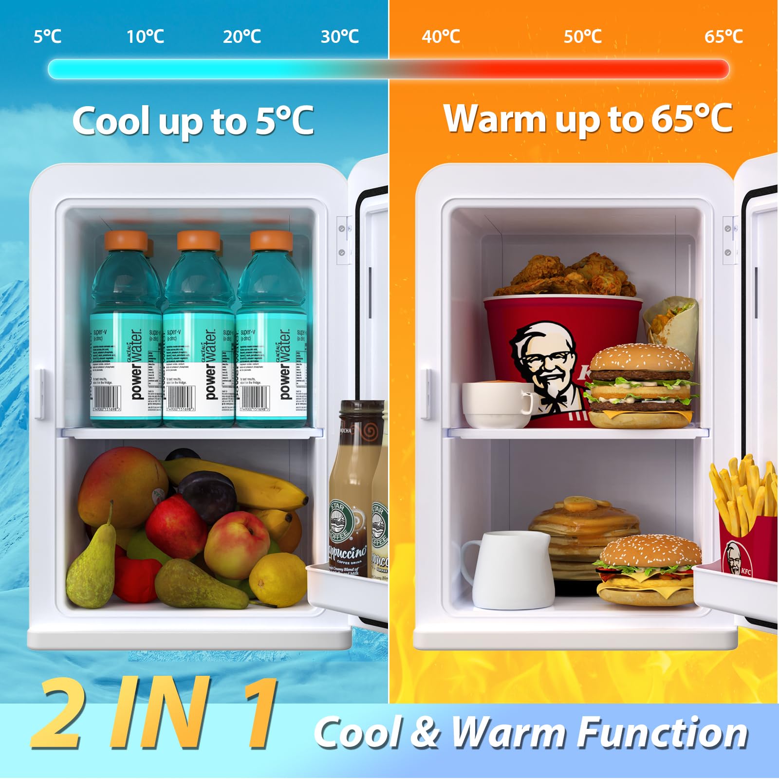 Mini Fridge 15 Liter/21 Cans, Upgrade Portable AC+DC Power Small Fridge for Bedroom, Car, Office, Thermoelectric Cooler and Warmer Skincare Fridge for Food, Drinks, Cosmetics, Max & ECO Mode