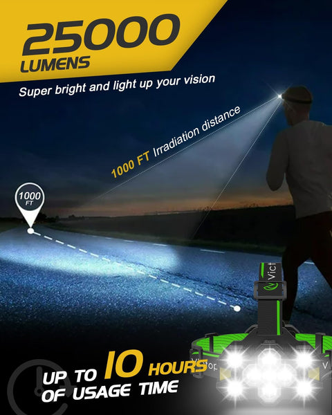 Victoper Head Torch Rechargeable v10000 Upgraded 22000 Lumen Torches LED Super Bright Headlight 10 LEDs Modes Hands-Free Flashlight for Camping Fishing Cycling Hiking Waterproof, Black
