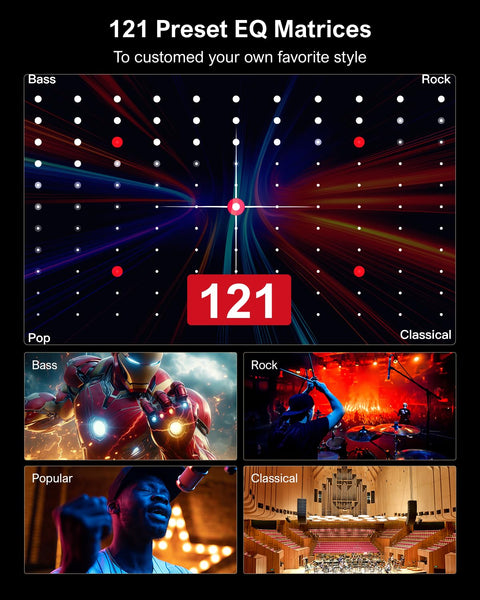 ULTIMEA 4.1ch Sound Bar for Smart TV with Subwoofer, App, Peak Power 200W, 2-in-1 Detachable Bluetooth 5.3 Soundbar, Bass Adjustable, 3 EQ Modes TV Sound Bar, ARC/Optical/Aux, Apollo S50 2025 Version