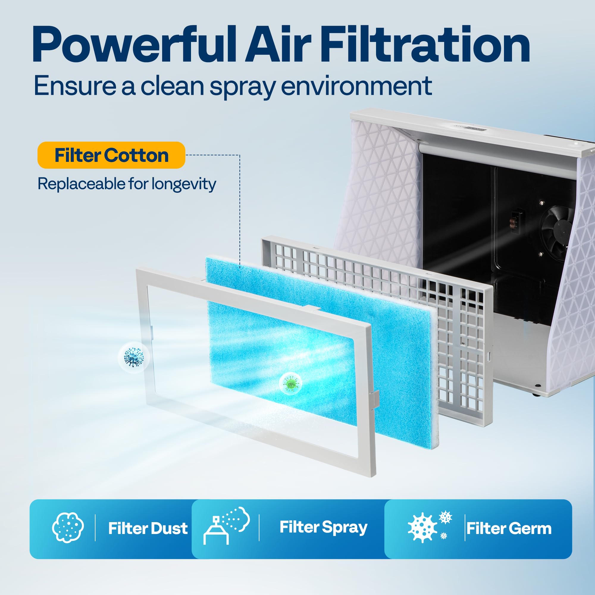 VIVOHOME Dual Fans Airbrush Paint Spray Booth with 4 LED Lights Turn Table and Filter Hose, Portable Airbrush Booth for Painting Model Craft