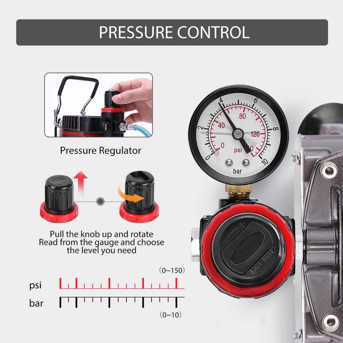 VIVOHOME Professional Airbrushing Paint System with 1/5 HP Air Compressor and 3 Paint Sprayers for Tattoo Makeup Shoes Cake Decoration Blue