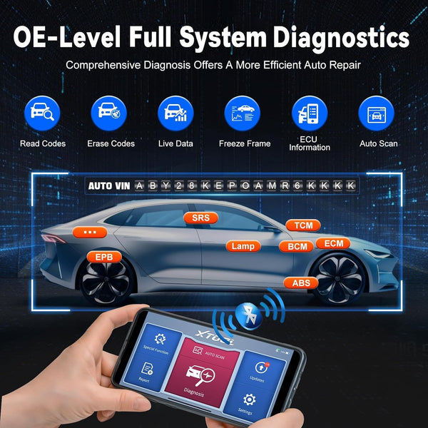 XTOOL A30M OBD2 Scanner BT, Wireless OBD2 Code Reader with 26+ Reset, Bidirectional & All System Car Diagnostic Tool, FCA/CANFD, Car Fault Code Reader and Reset for Android & iOS, Lifetime Free Update