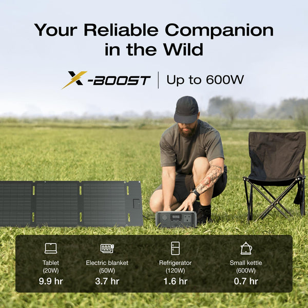 EF ECOFLOW RIVER 2 256Wh Portable Power Station with XT60 Cable, Solar Generator with LiFeP04, up to 600 W Power, Quick Charge in 1 Hour, Balcony Power for Camping/Emergency Power/Motorhomes/Home