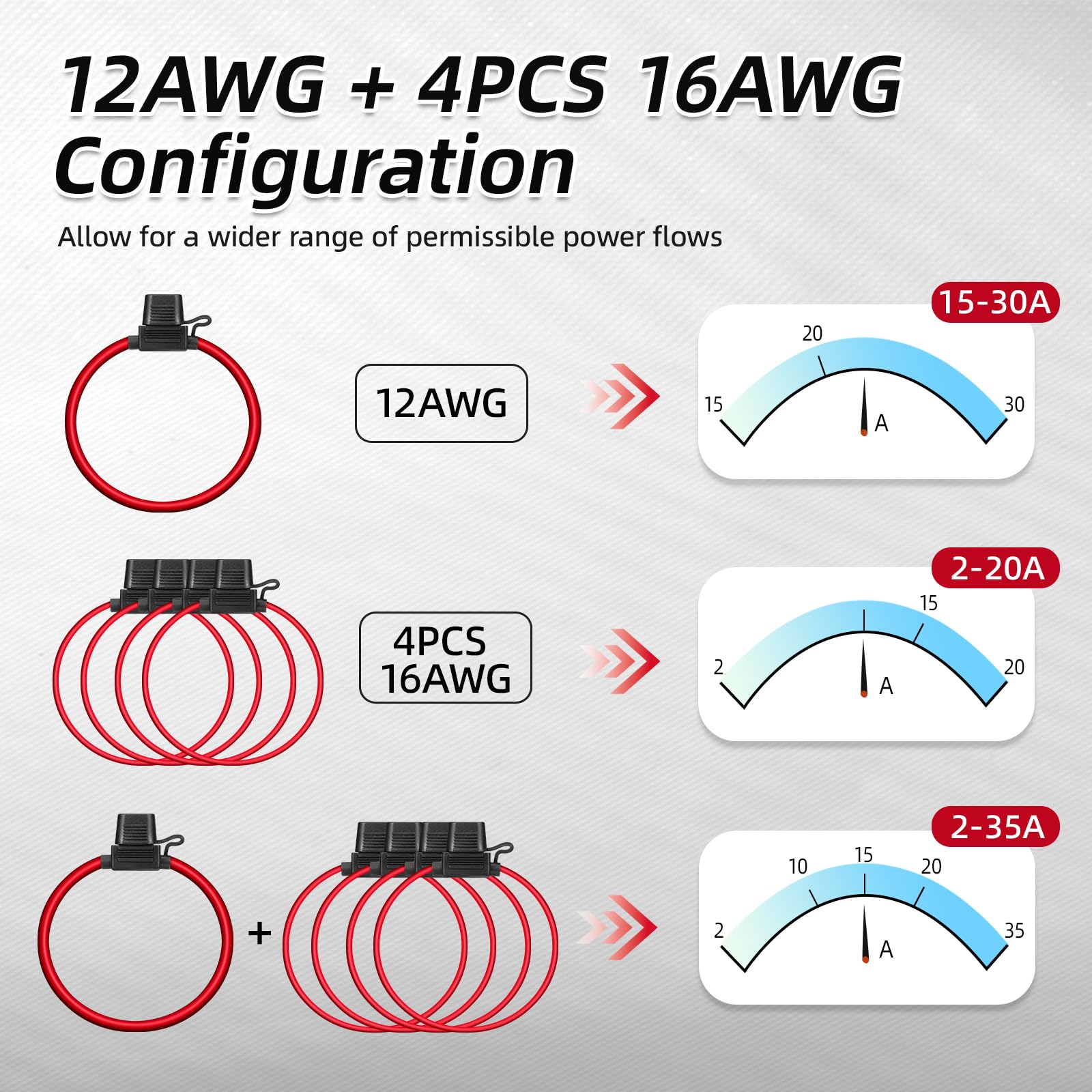 JOREST 300Pcs Car Fuses Assorted Kit, 160 Mini Blade Fuses Automotive + 90 Standard Mixed Fuses + 50 Micro Fuse Set + Fuse Puller – for RV Truck Motorcycle(2Amp 3A 5A 7.5A 10A 15A 20A 25A 30A 35A 40A)