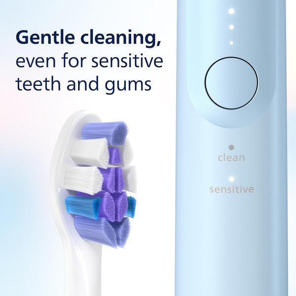 Philips Sonicare Series 7900: Advanced Whitening Sonic Electric Toothbrush with app in White, (Model HX9636/19)