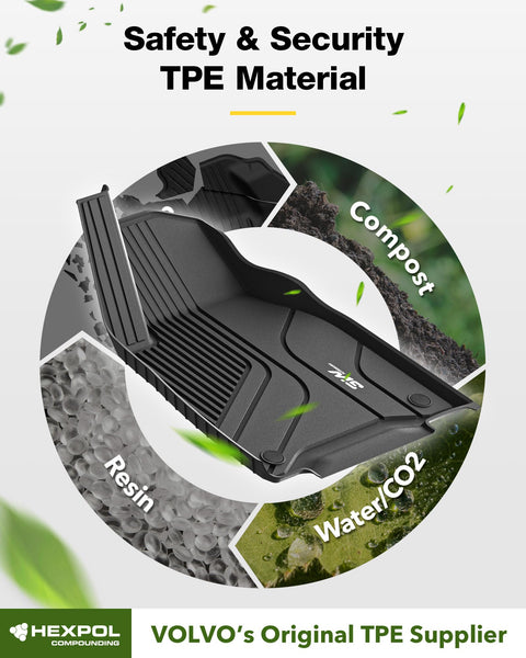 3W 9 Piece Set Floor Mats & Boot Liner & Seat Back Cover Fit for Tesla Model Y 2021-2024, All Weather Dog Friendly TPE Car Mats Anti-slip Heavy Duty Tesla Accessories (Not for Model Y Juniper)