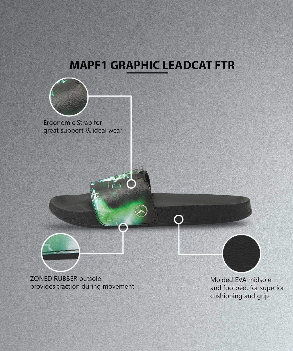 PUMA Unisex's Mapf1 Graphic Leadcat FTR Slide Sandal