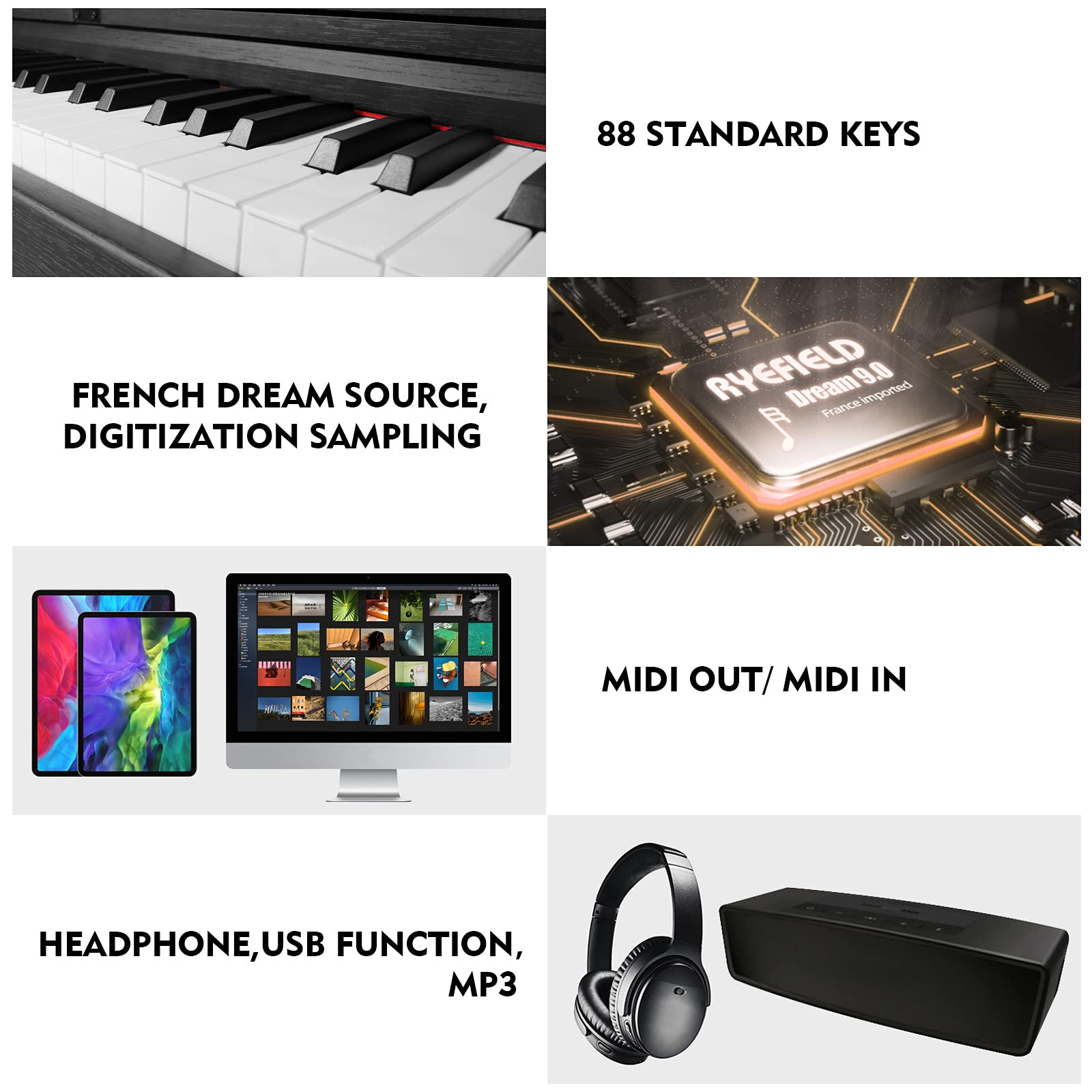 MUSTAR Digital Piano 88 Weighted Keys, Full Size 88 Key Piano Keyboard Semi Weighted, Home Electric Piano with Furniture Stand and Triple Pedal, Music Stand, USB MIDI, White